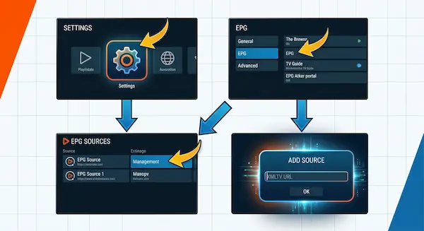 How to add an XMLTV EPG source in TiviMate